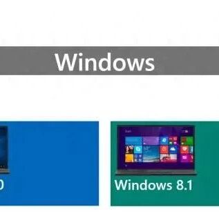 2026 全网最全！国内外 Windows 系统下载站合集，原版 / 纯净版 / 精简版全都有，附下载